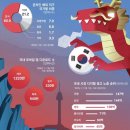 [2025년 2월 18일 간추린 뉴스] 주요 경제뉴스 요약