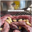 민들레화로