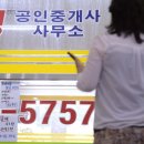 양평수부동산2공인중개사사무소 네이버블로그