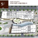 센추리부동산공인중개사사무소 이미지