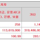 밀리의서재 공모가 상단 23,000원 결정 이미지