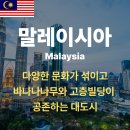 더현대서울 앞 교통섬 | 1. 22만원으로 말레이시아 5박6일 배낭여행하기 (feat. 쿠알라룸푸르, 페낭섬, 바투동굴)