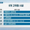 경희대푸른하늘태권도