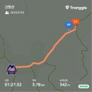 고헌산상회 이미지