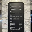 부수베리 화장실(3) | 천안 웨딩홀 투어 1탄｜호서웨딩컨벤션 &amp; 베리컨벤션 비교 리얼후기