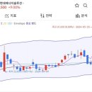 금양솔라