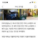 카페들 위생법 위반 적발됐다는데 이미지