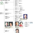 삼환산업 이미지