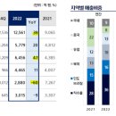 선진기계렌탈 네이버블로그