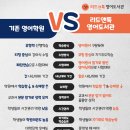 앤의영어