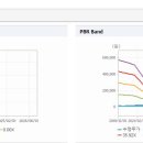 (주)문수바이오 티스토리