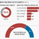 현부동산중개 Daum카페