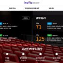 금강로59번길 | [자격증] 눈물의 영사기능사 자격증 합격 후기(2022~2025)와 2026년 영사기능사 자격증시험 정보안내 🎞