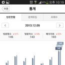 와우폰 이미지
