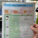 르노코리아자동차 서비스코너 강북점 | 자동차검사 불합격 재검사 수수료, 르노 SM3 전조등 엔진오일 교체 비용 시간