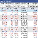 (주)덕양에코 이미지