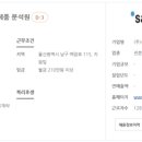 (주)삼양사울산1공장 이미지