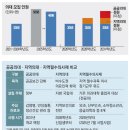 구상보건진료소 | 일본의 지역의사제도와 자치 의과대학(自治医科大学)