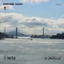 여수헬스 스파랜드 | 여수 헬스장 헬스스파랜드 여행중 내돈내산 헬스장 대만족 이용후기