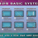 동신당구클럽 네이버블로그