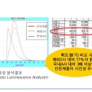 선린 머트리얼 이미지