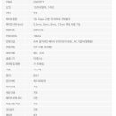 브라더상사