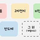 위드에스씨 이미지