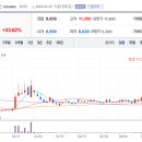 신송포장산업
