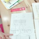 꿈꾸는음악교습소 이미지