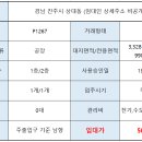 상대동8 이미지