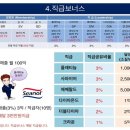 헬씨플랜 - 남양주시 | 헬씨플랜