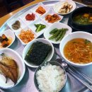 현풍백년도깨비시장 이미지