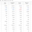 우성식품 이미지