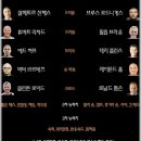 칠칠광고 이미지