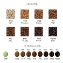 커피에 빠지다 네이버블로그