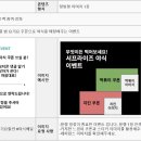 베이스노트 이미지