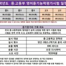 웰이스턴영어