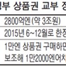 온누리 간병서비스 이미지