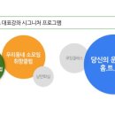 홈플러스 동광주점 이미지