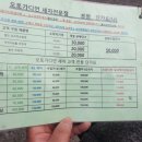 엠케이코리아(오토가디언) 이미지
