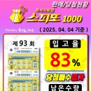 CU상남피아노점 | 스피또 1000 93회 1등 당첨 소식, 25년 04월 04일 기준