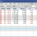 진양밧데리