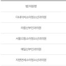 지엔연세소아청소년과의원 이미지