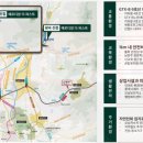 메르디앙 이미지