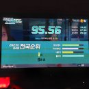 4월의 비가오는날엔 ㅈㅇ 하이라이트 이미지