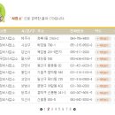 대우자동차바로정비 티스토리
