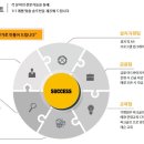 아싸골프존스크린 이미지