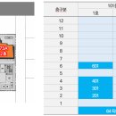학동역 티스토리