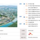 학운산업개발 이미지