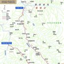 재무골 | 경남 함양 지리산 칠선계곡 &amp; 서암정사/벽송사 물놀이2025.08.17